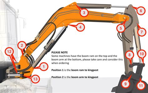 mini digger spares|mini digger parts diagram.